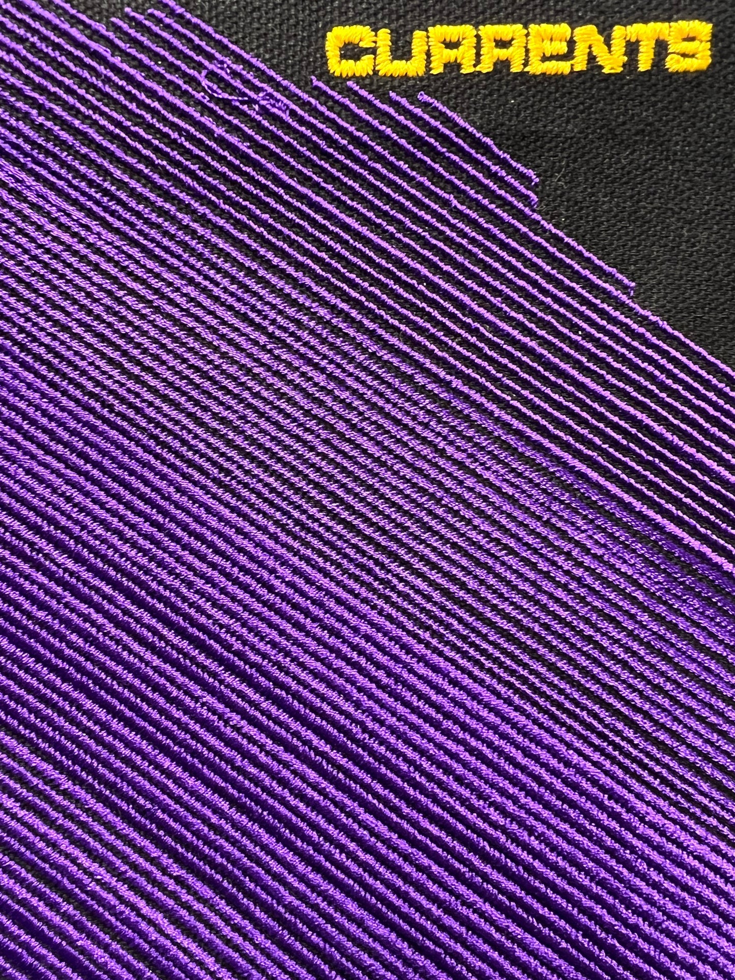 Currents